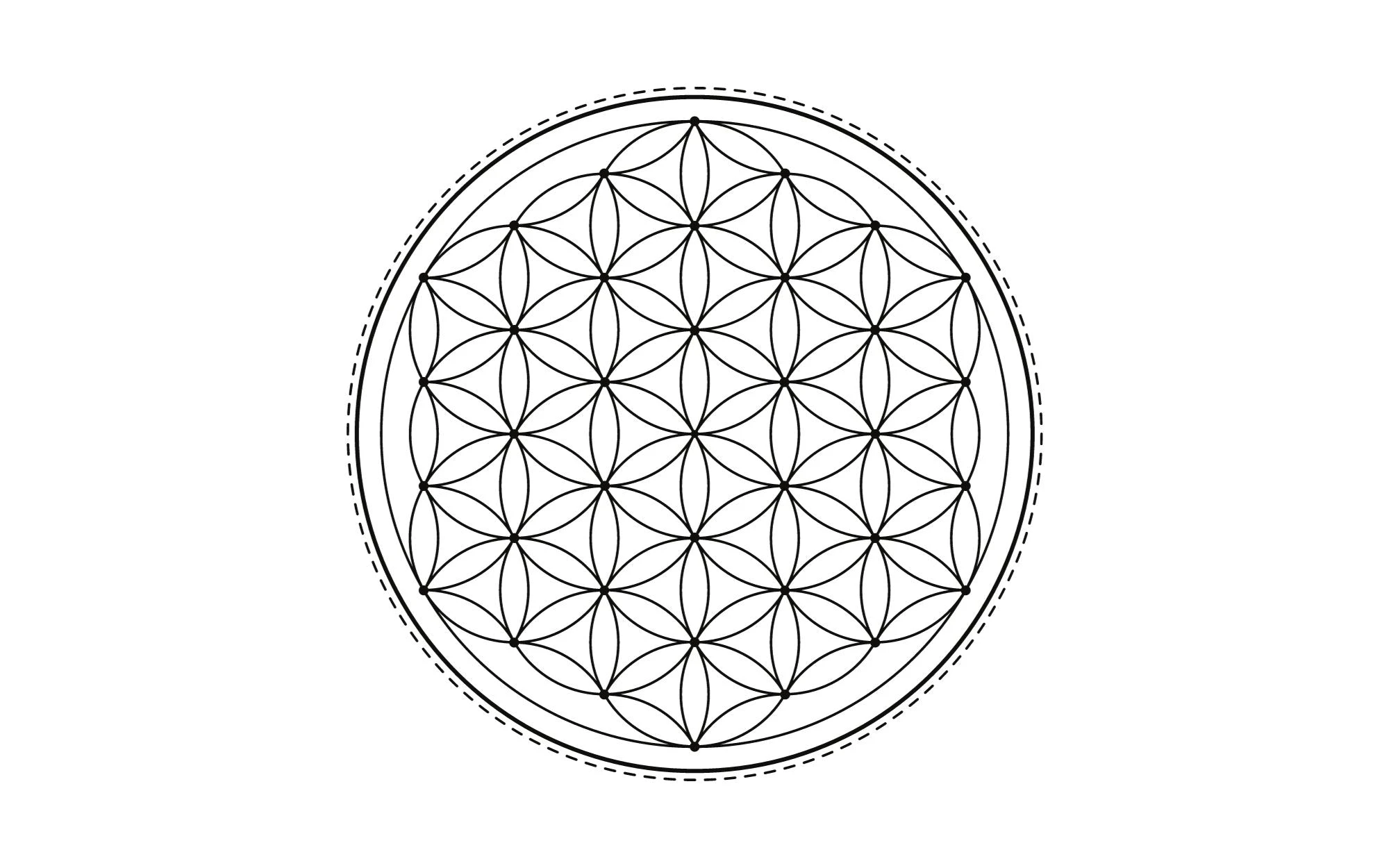 sacred geometry symbols and meanings - flower of life